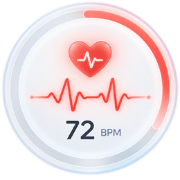 Heart Activity