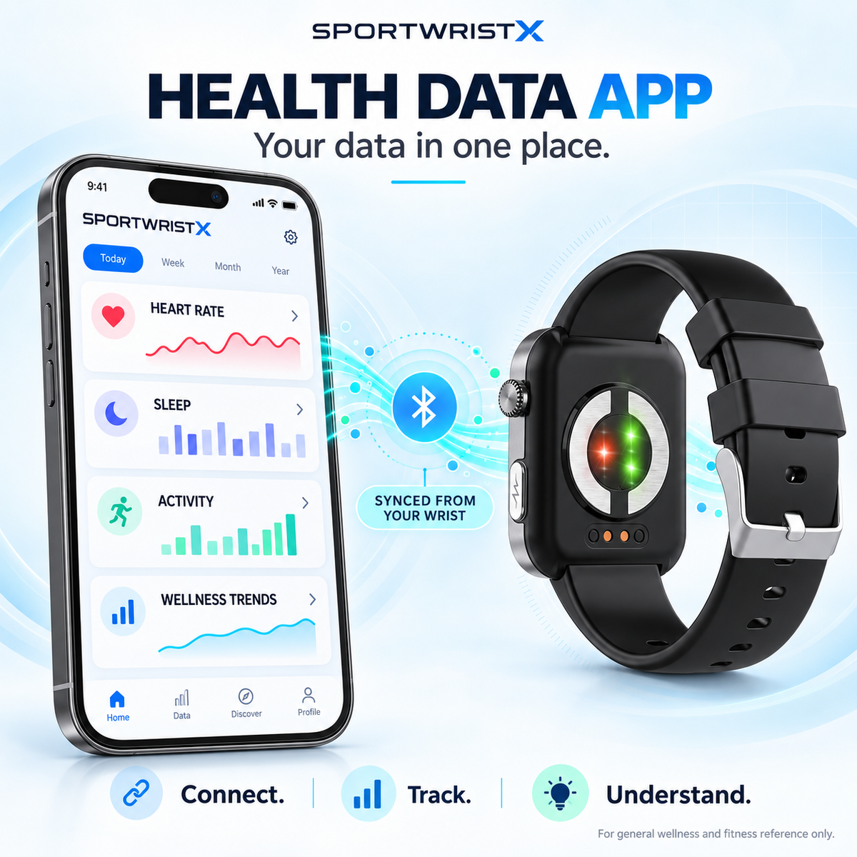 SPORTWRISTX wellness dashboard